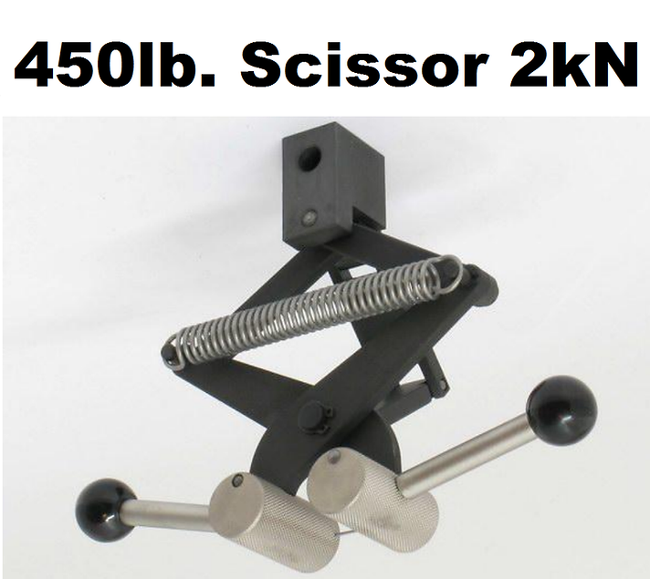 450 lb. Scissor Grips - 2 kN