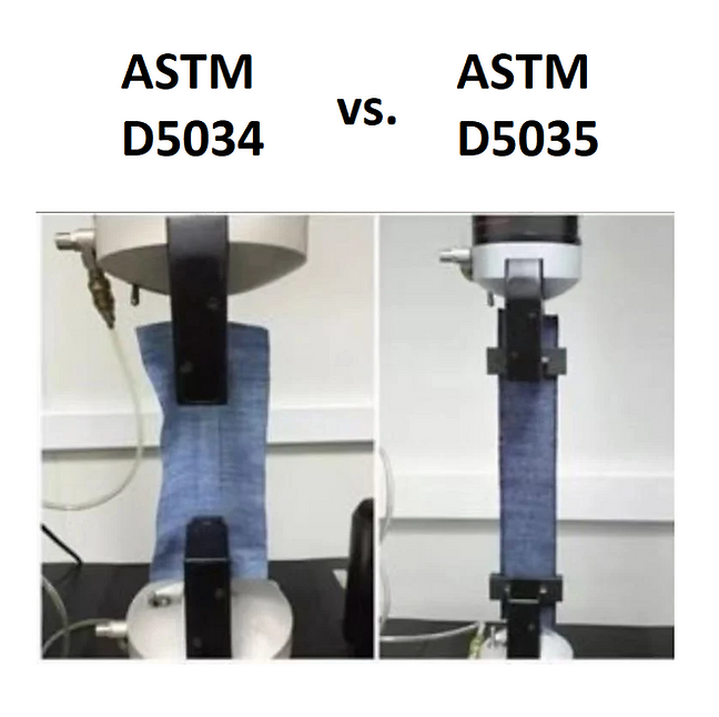 ASTM D5035