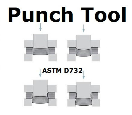 ASTM D732