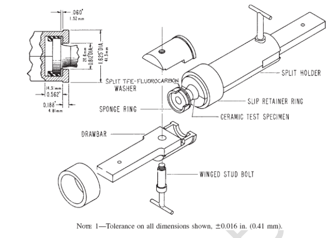 Astm F19 Picture