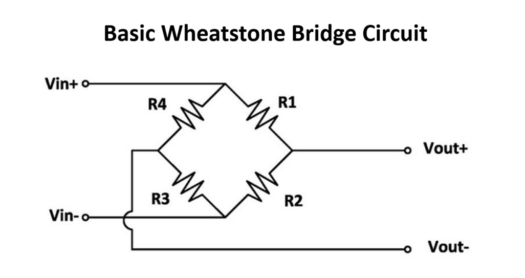 Basic Wheatstone Bridge Circuit Electrical Schematic