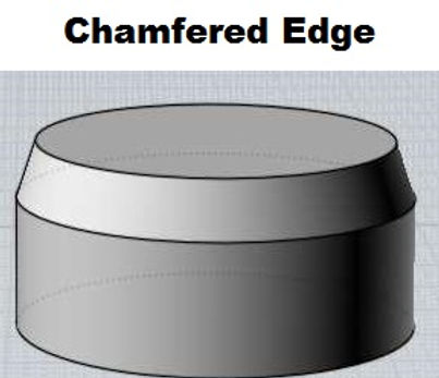 Chamfered Edge