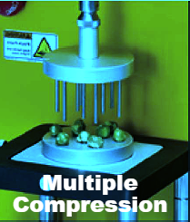 Multiple Compression