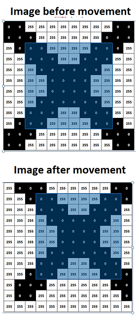 Video Extensometers 1