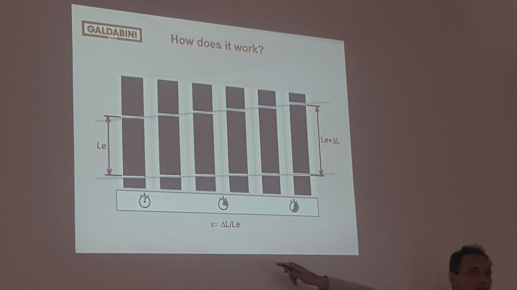 Video Extensometers 14