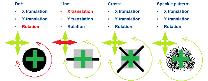 Video Extensometers 3