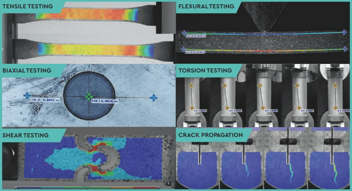 Video Extensometers 7