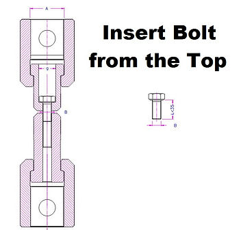 Bolt Grips