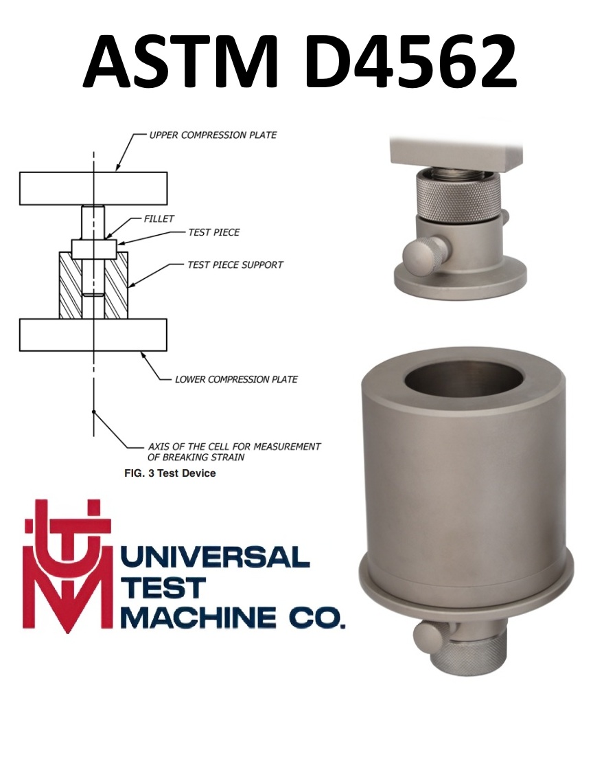 ASTM D4562